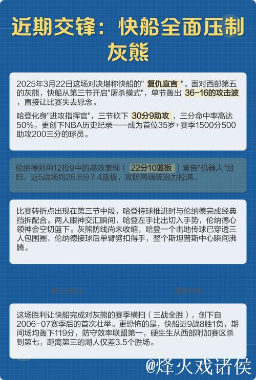 输灰熊!快船遭遇主场8连败,上次主场赢球11月1日胜鹈鹕 输灰熊!快船遭遇主场8连败,上次主场赢球11月1日胜鹈鹕