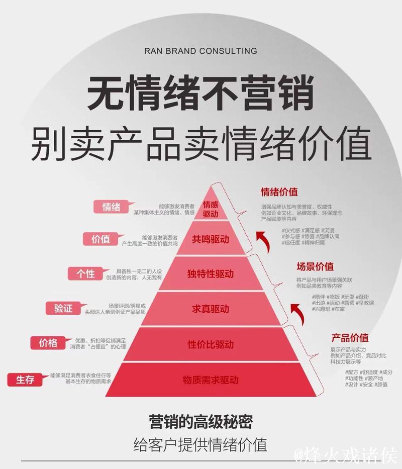 报告称情绪价值影响中国游客消费决策 报告称情绪价值影响中国游客消费决策