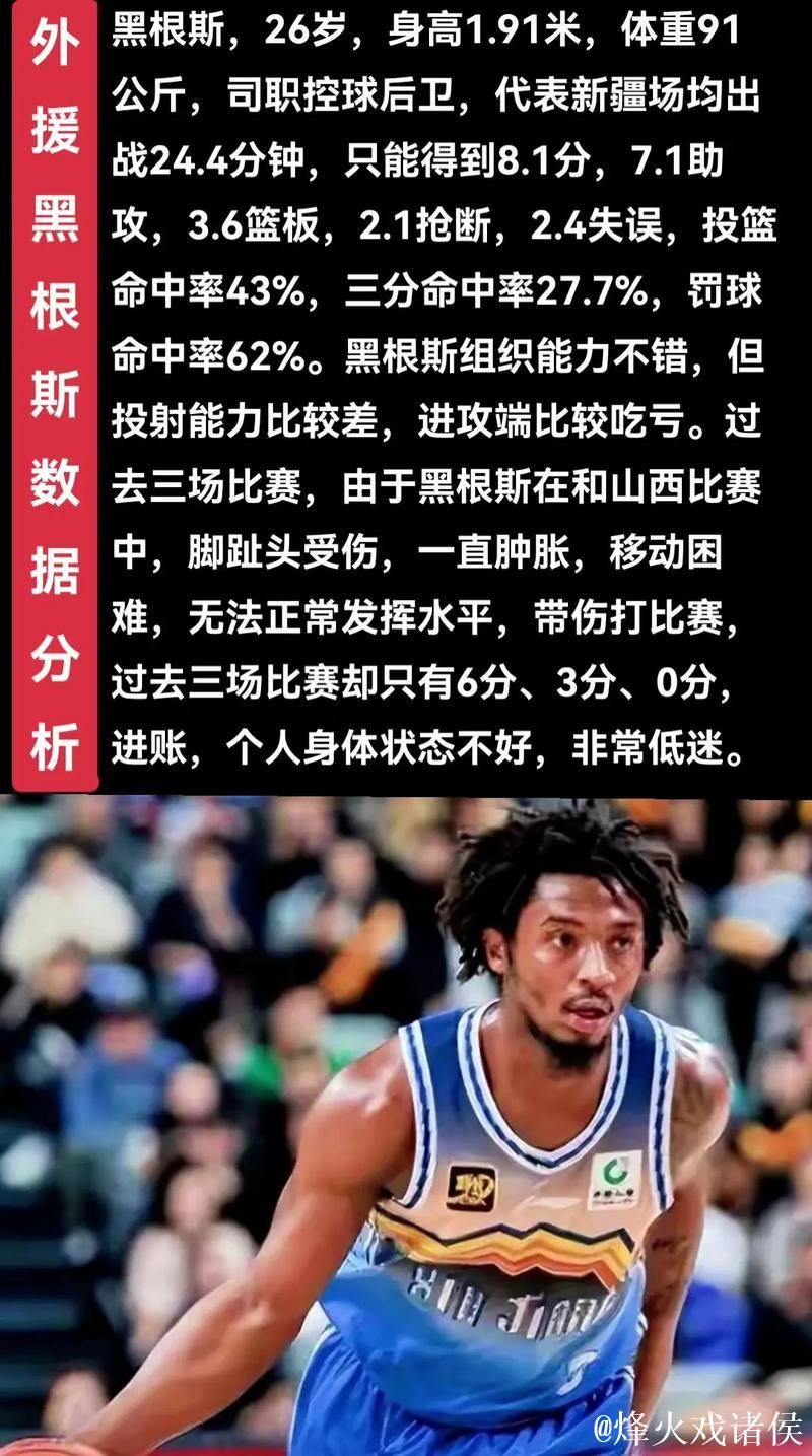 新疆男篮签下外援黑根斯 上赛季效力开拓者队 新疆男篮签下外援黑根斯 上赛季效力开拓者队