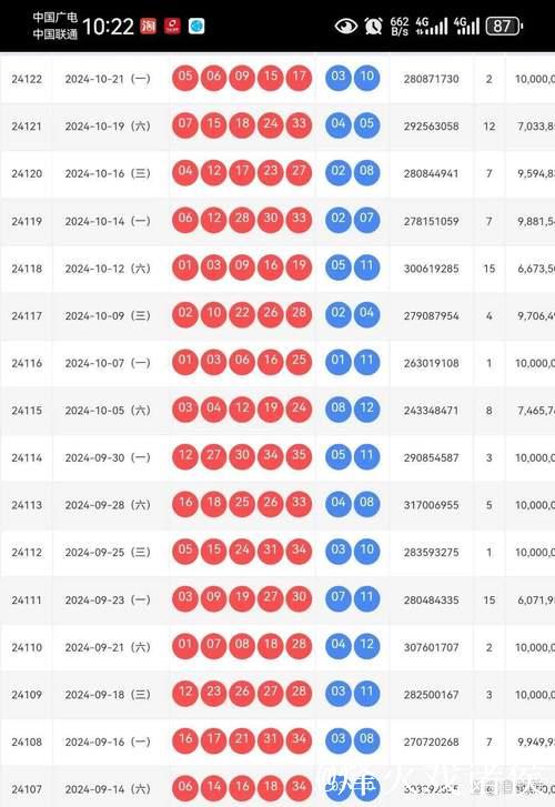 历史上的今天-大乐透1月17日开奖号码汇总 历史上的今天-大乐透1月17日开奖号码汇总